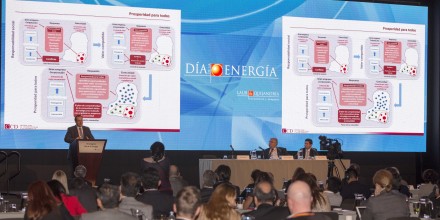 III Congreso Internacional Día de la Energía